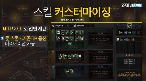 DNF喂养减负最新爆料,揭秘游戏平衡调整与玩家福利